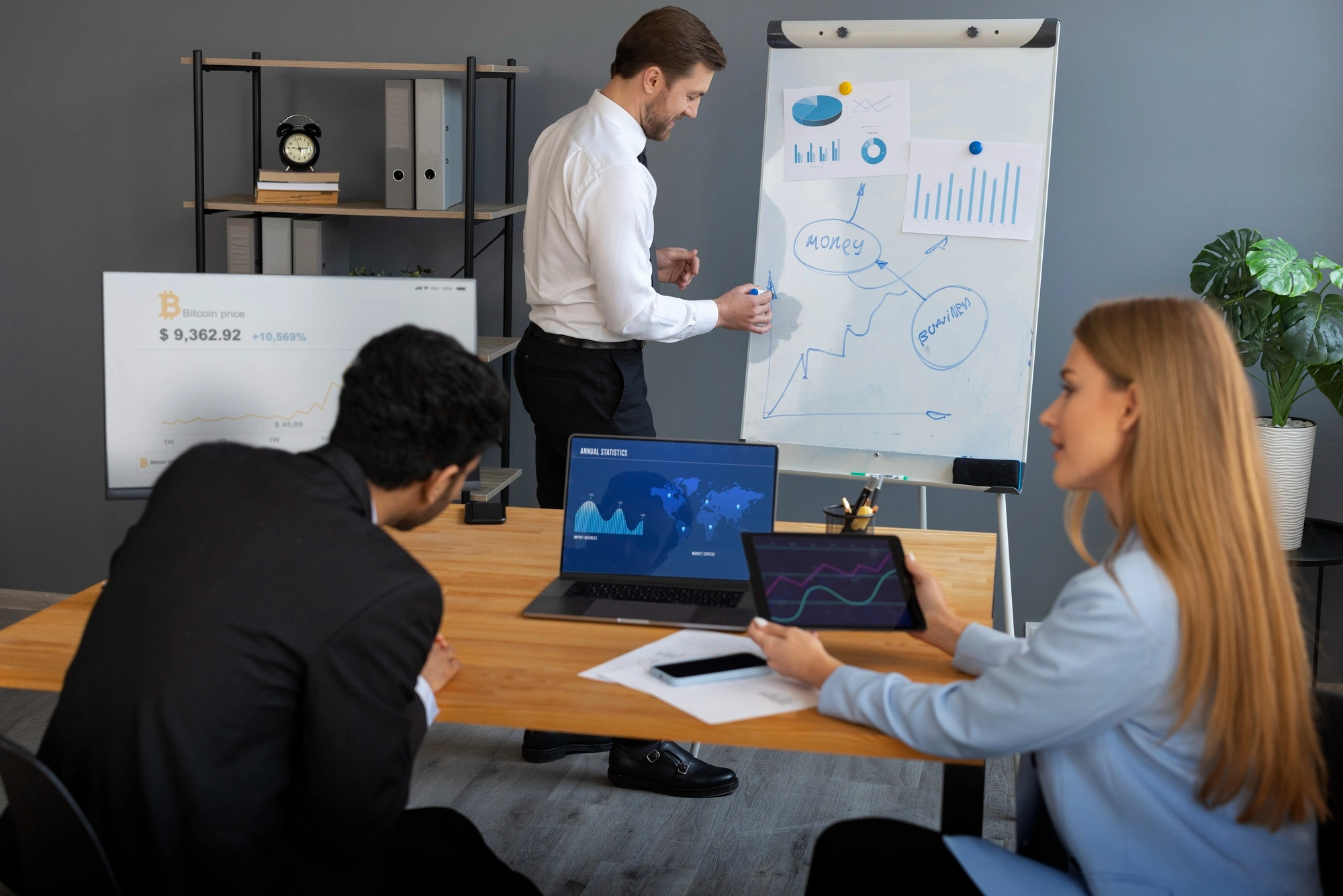Optimize Team Performance