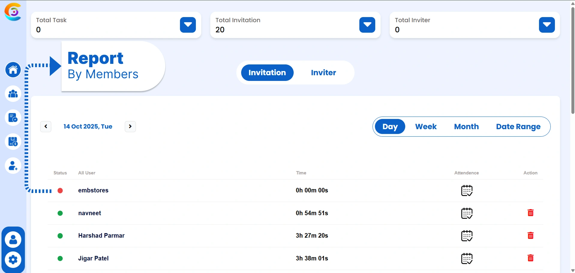 Team Dashboard